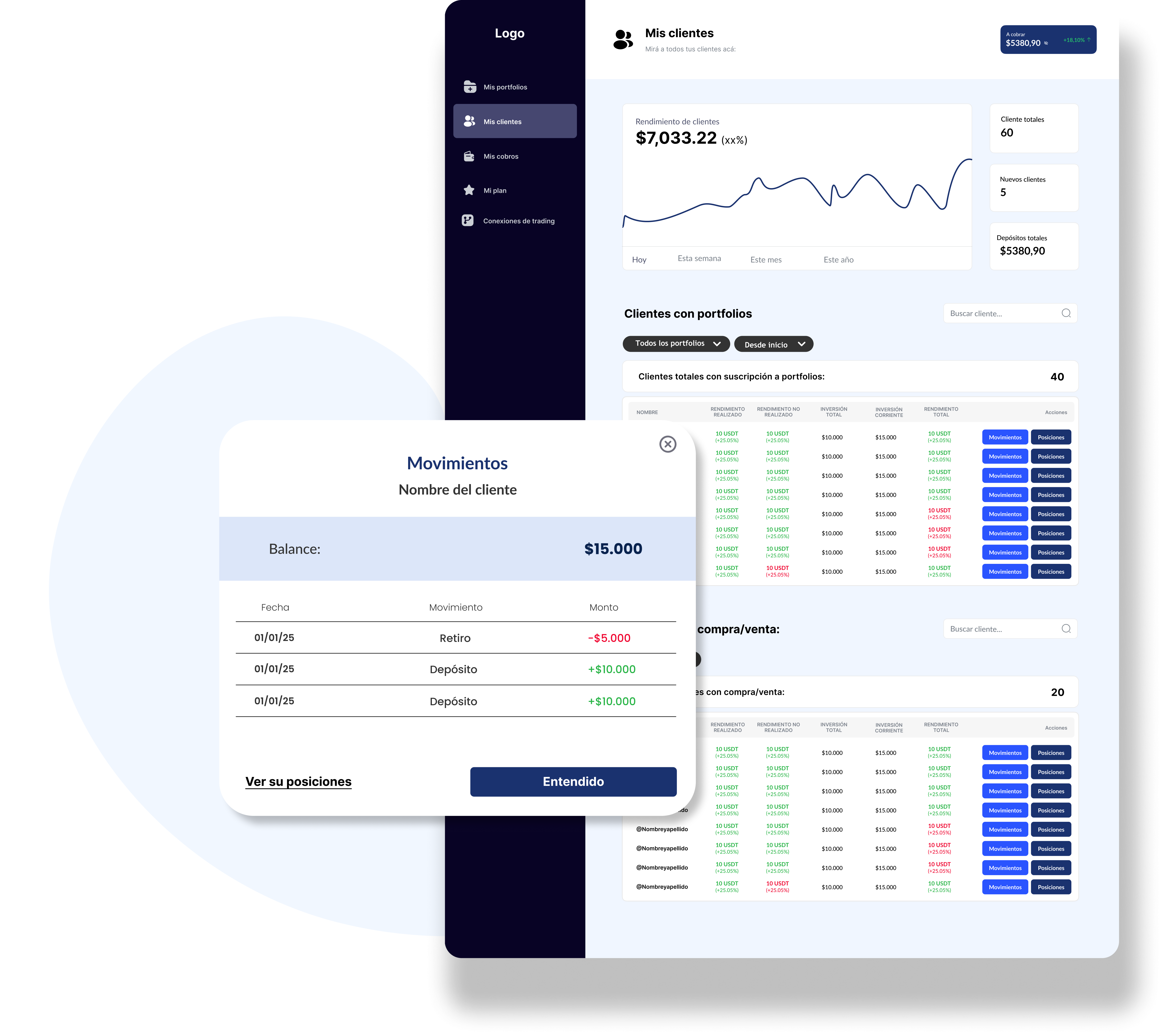 Interfaz de gestión automatizada de clientes